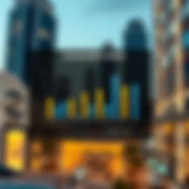 A graphical representation of job market trends in the UAE