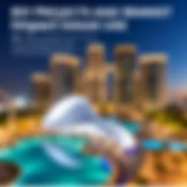 Key Projects and Market Impact of Emaar Infographic detailing Emaar's key projects and their impact on the UAE's real estate market.