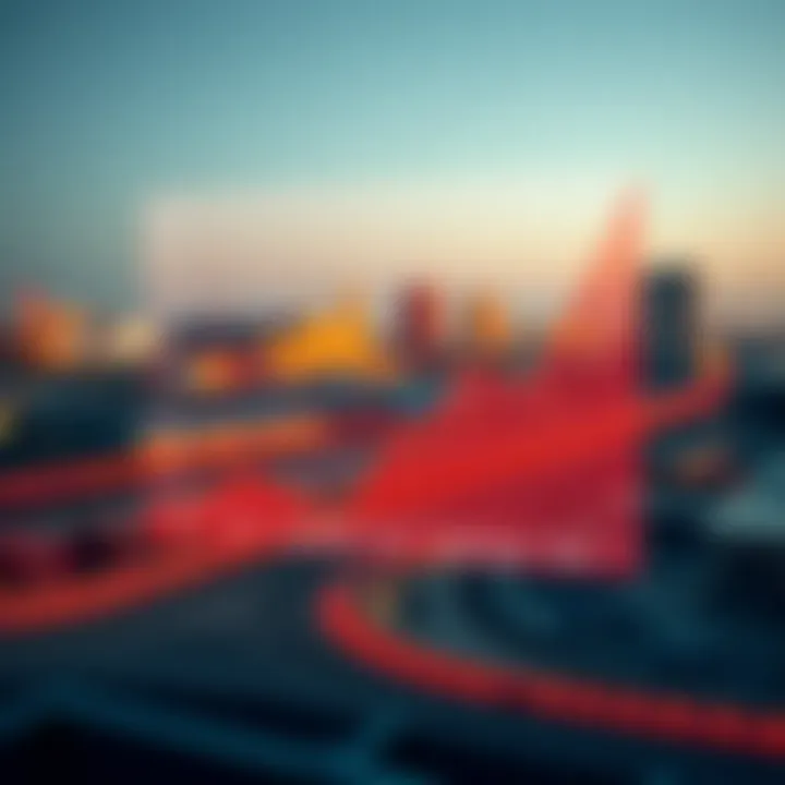 Graph showcasing growth trends in Ras Al Khor Industrial Area 2