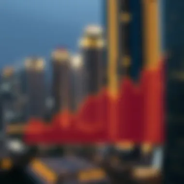 Graph illustrating real estate price trends in Dubai